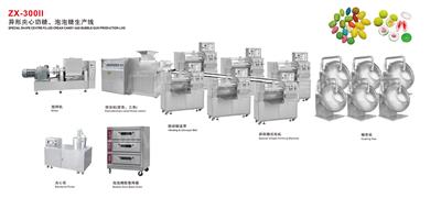 ZX-300II 異形夾心奶糖、泡泡糖生產(chǎn)線